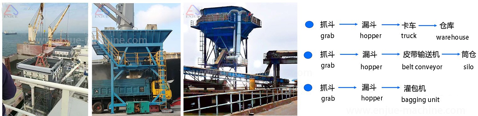 tyre type mobile hopper.jpg